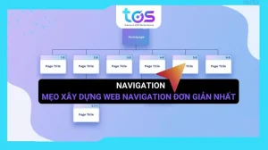 Bánh Hamburger Mua Ở Đâu Ngon Nhất? Top 10 Quán Đáng Thử 2026