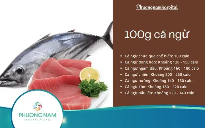 Cá Ngừ Kho Bao Nhiêu Calo? Phân Tích Chi Tiết Và Cách Ăn Lành Mạnh