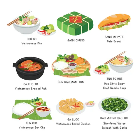 Món Ăn Việt Nam Đơn Giản