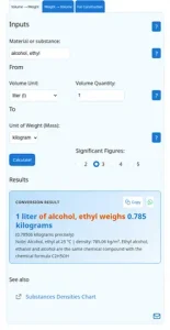 Cách Chuyển Đổi Ml Dầu Ô Liu Sang Gram Chính Xác Nhất