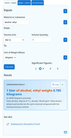 Cách Chuyển Đổi Ml Dầu Ô Liu Sang Gram Chính Xác Nhất
