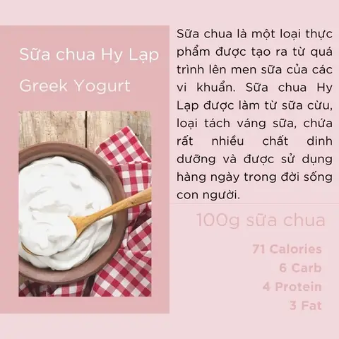 Sữa Chua Hy Lạp: Bí Quyết Chọn Mua Và Tối Ưu Dinh Dưỡng
